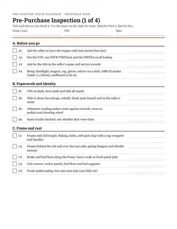 The printable inspection checklist